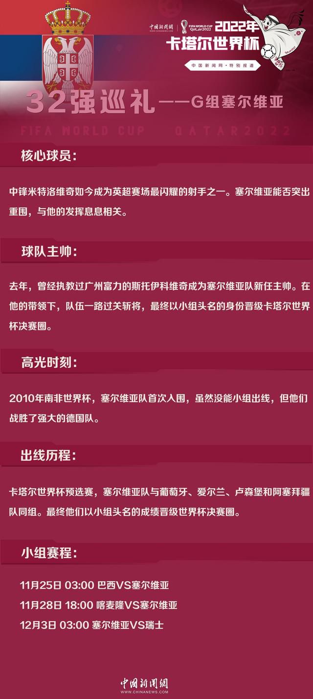 马竞本赛季的目标是冠军？“为什么不呢？马竞现在什么都能赢得，西甲、欧冠、国王杯，当然这也取决于你的运气。